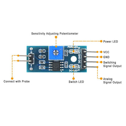 Soil Moisture Sensor Module for Arduino Raspberry Pi