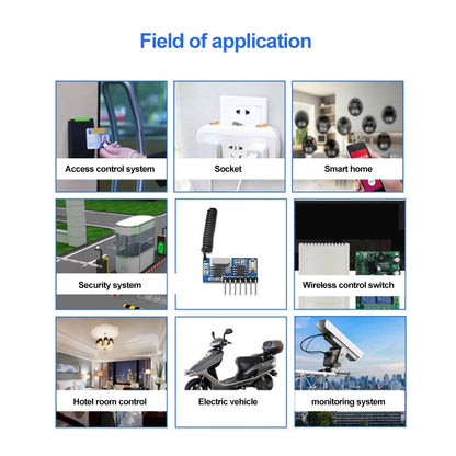 Fulabs Wireless 433Mhz RF Module Receiver and Transmitter Remote Control Receiver Module