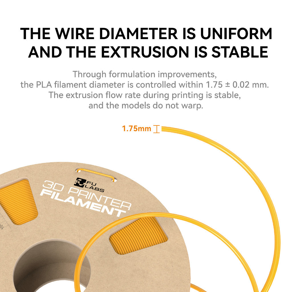 FU LABS  PLA Filament  3D Printer Filament 1.75mm 1KG
