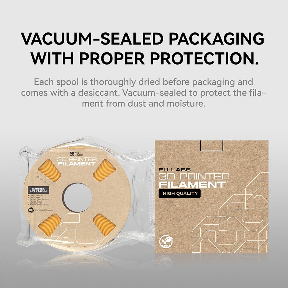 FU LABS  PLA Filament  3D Printer Filament 1.75mm 1KG