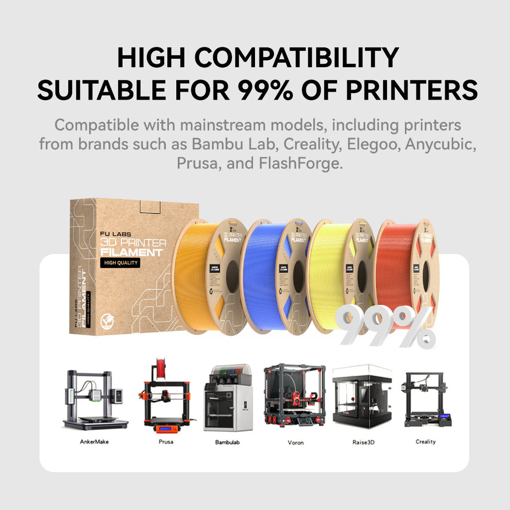 FU LABS  PLA Filament  3D Printer Filament 1.75mm 1KG