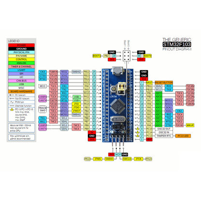 STM32F103C6T6 STM32F103C8T6 ARM STM32 Minimum System Development Board Module For Arduino
