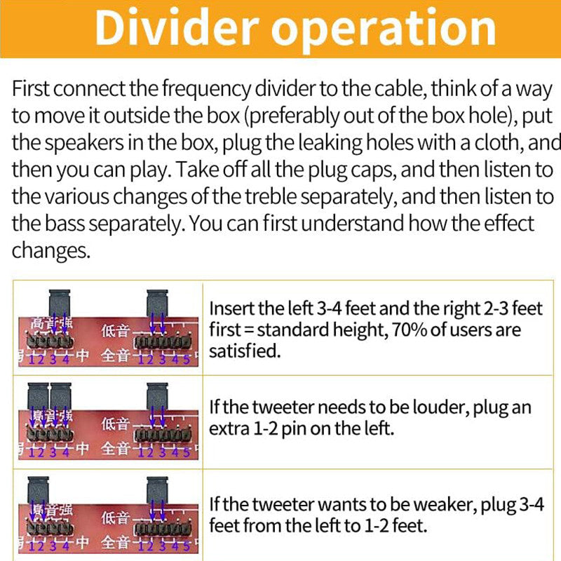 YLY-2088 2 Way Crossover Filters Module 400W HiFi Speaker Modification Upgrade Board Full Range Treble Bass Welding Free