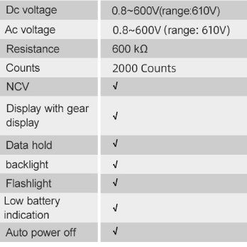 HT123 Smart Mini Digital Multimeter 600V Auto Range Multimeter AC DC Voltage Resistance Continuity Tester with Backlight NCV Non-contact Multimeter