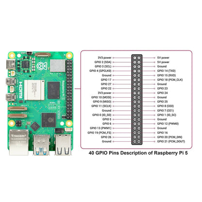 Raspberry Pi 5 4GB 8GB RAM Single Board Computer
