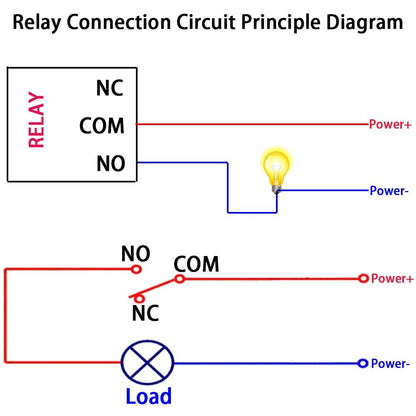 16 Channel 5V 12V 24V 10A Relay Module