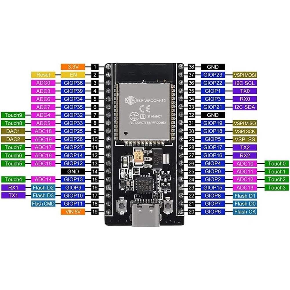 ESP32 Development Board WiFi+Bluetooth Ultra-Low Power Consumption Dual Core ESP-32 ESP-32S ESP 32 Similar ESP8266