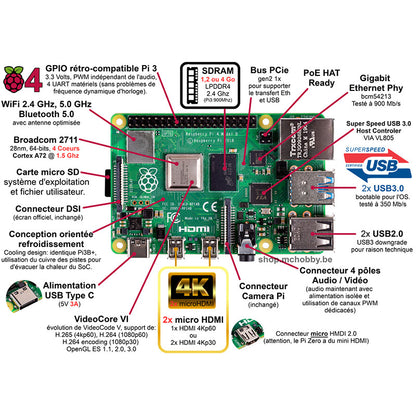 Raspberry Pi 4 Model B 2GB 4GB 8GB RAM