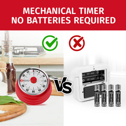 Mechanical Kitchen Timer, 60 Minute Visual Timers for Home Cooking Baking Oven Fitness Studying with Magnetic Backing