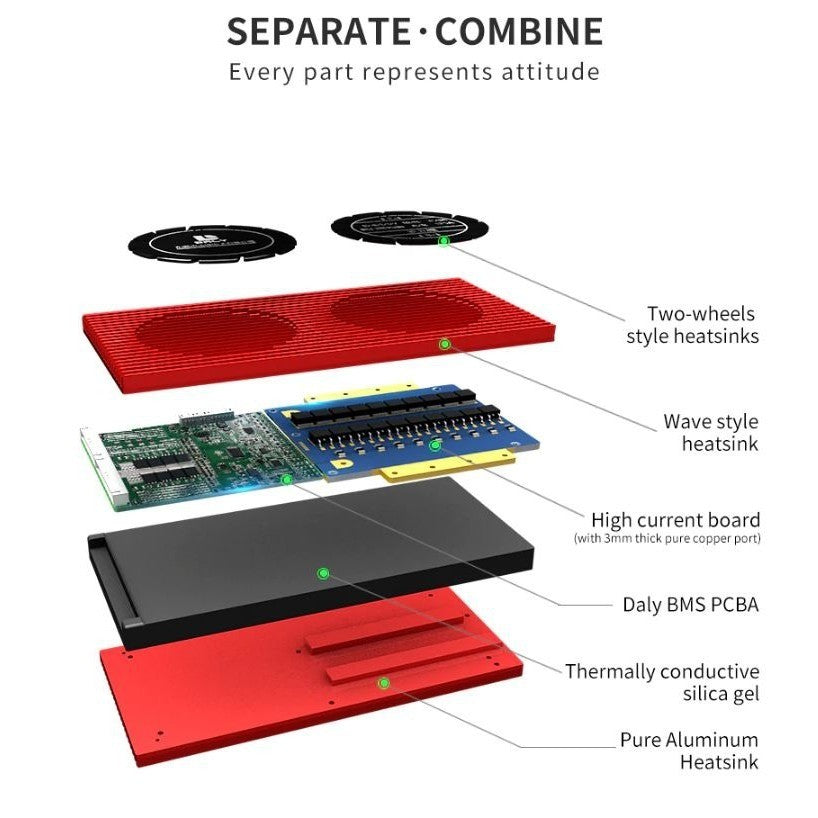 Daly Power Central lifepo4 BMS 12v 24v 36v 48v 30a 60a 100a 4s 8s 12s 16s 3.2v Manufactured