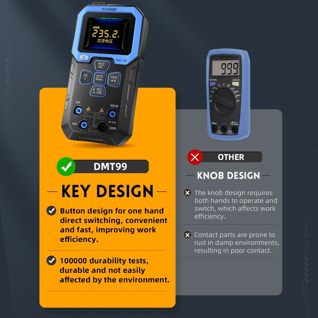 FNIRSI DMT-99 Digital Multimeter 9999 Counts Smart Professional Tester 1000V 10A True RMS Auto Range AC DC Ohm Hz Capacitance  21X12CM