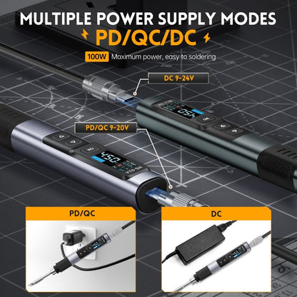 Fnirsi HS-02 Adjustable Temperature Soldering Iron DC 20V 100-450℃Solder Rework Station PD 100W Portable Repair Tool 18X2CM