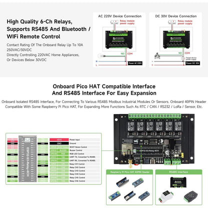 Waveshare ESP32-S3 6CH WiFi Relay Module Industrial Grade WiFi Relay Supports WiFi/Bluetooth/RS485/Pico Interface Relay