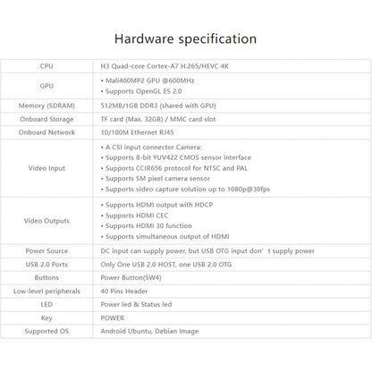 Orange Pi One 1GB DDR3 H3 Quad Core OpenSource Mini Board, Run Android, Ubuntu, Debian