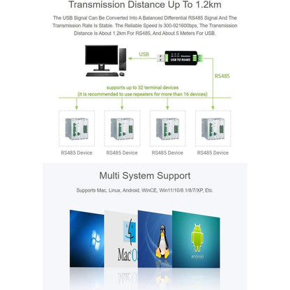 Waveshare Industrial USB to RS485 Converter with Original FT232RL and SP485EEN Embedded Protection Circuits for Industrial Control Equipments and/or Applications
