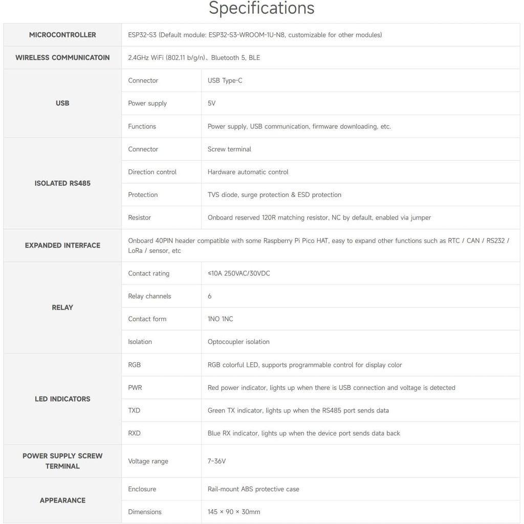 Waveshare ESP32-S3 6CH WiFi Relay Module Industrial Grade WiFi Relay Supports WiFi/Bluetooth/RS485/Pico Interface Relay