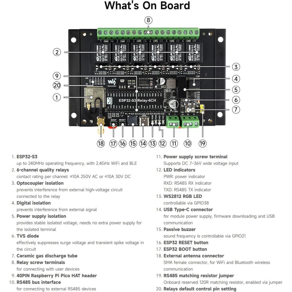 Waveshare ESP32-S3 6CH WiFi Relay Module Industrial Grade WiFi Relay Supports WiFi/Bluetooth/RS485/Pico Interface Relay
