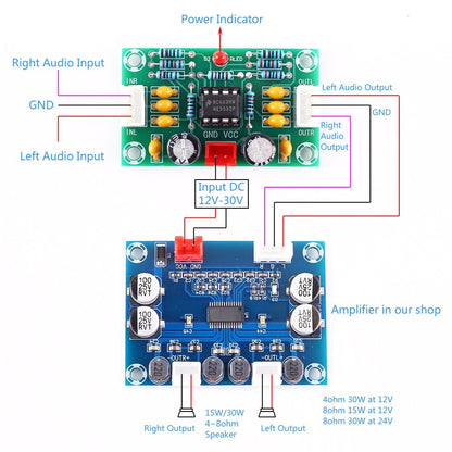 XH-A902 NE5532 Operational Pre-Amplifier Module Digital Audio Front Amplifier Board Preamplifier 5 Times Rate Wide Voltage