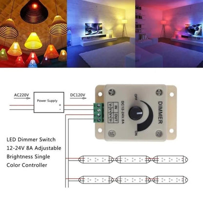 LED Dimmer Switch 12-24V 8A Adjustable Brightness Lamp Strip Driver Power Supply Controller