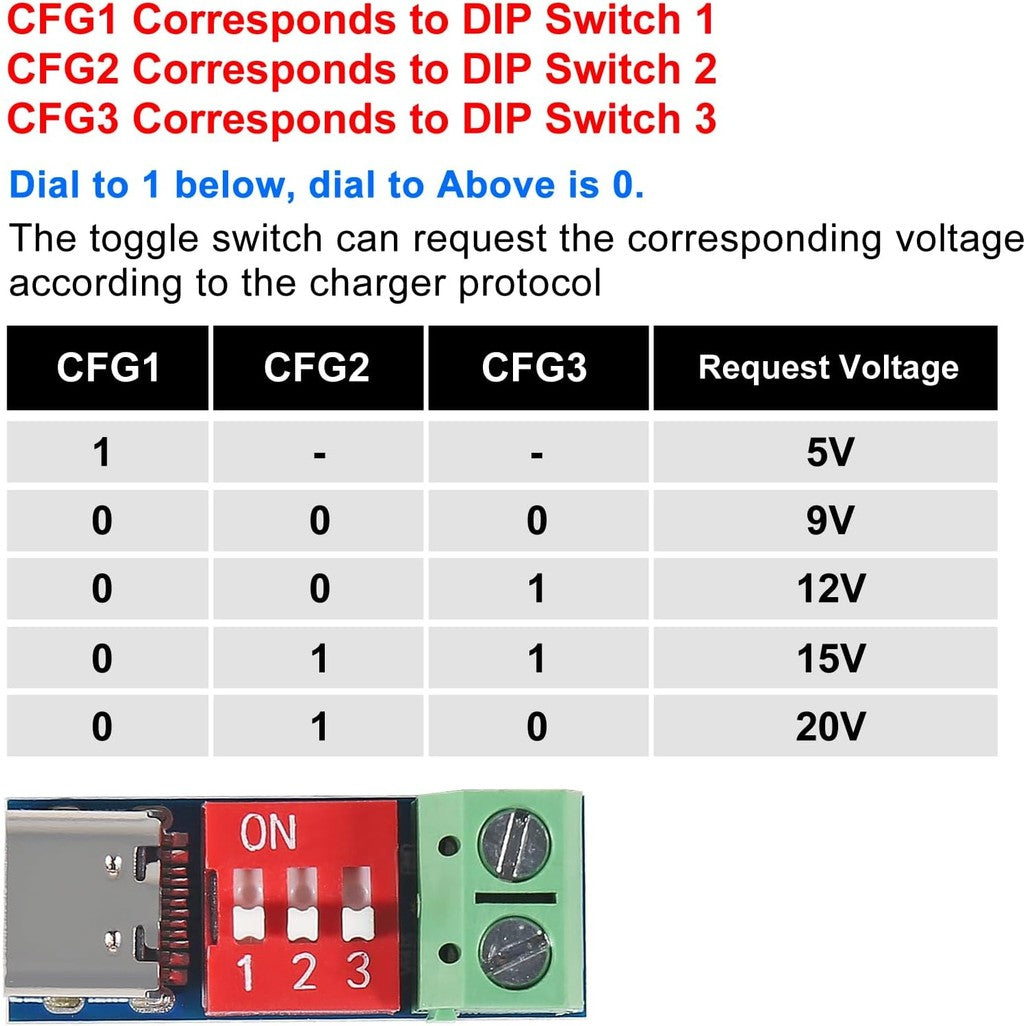 PDSink PD Decoy PD Fast Charging Test Board Adjustable Voltages 5V-20V Dial-code Adjustment Charge Connector