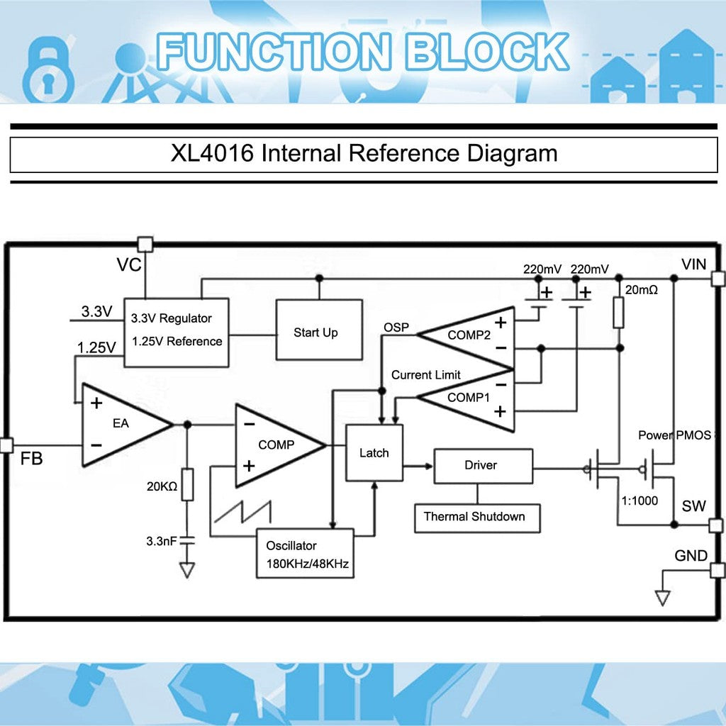 XH-M401 DC-DC Step Down Buck Converter Power Supply Module XL4016E1 PWM Adjustable 4-40V To 1.25-36V Step Down Board 8A 200W