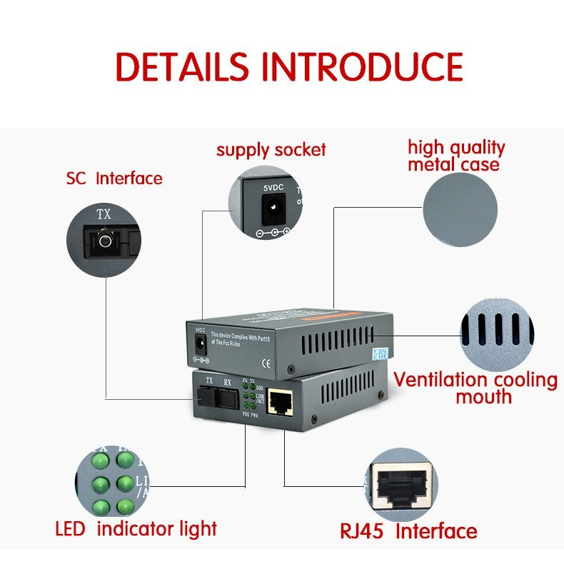 Netlink Media Converter Htb-3100 (A + B) Fiber Optic Wdm Rj45 Ftth