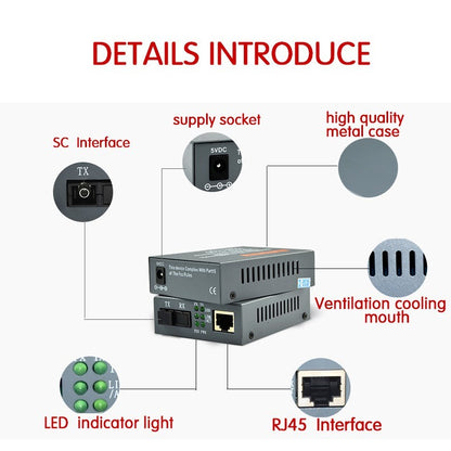 Netlink Media Converter Htb-3100 (A + B) Fiber Optic Wdm Rj45 Ftth