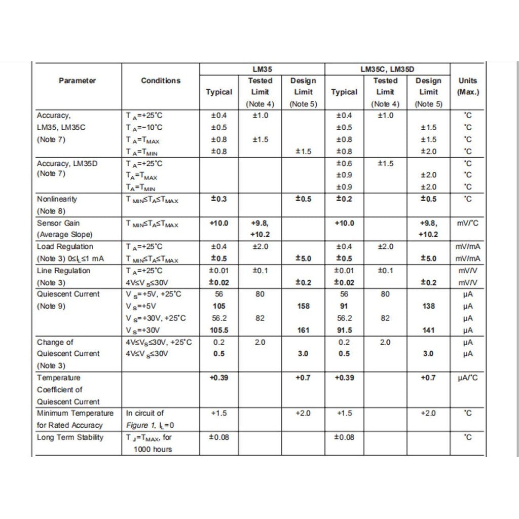 Temperature Sensor Lm35 To-92 From 4 V to 30 V