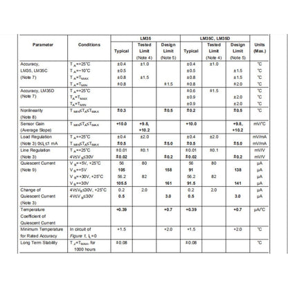 Temperature Sensor Lm35 To-92 From 4 V to 30 V