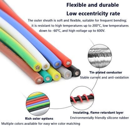 Fulabs Wire 22 Awg Flexible Silicone Cable 0.3mm² High-Temperature Max 200 Degrees Arduino 1 meter