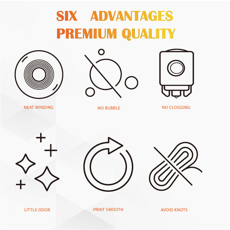 R3D High-Speed ABS HS 3D Printer filament 1.75mm 1kg Filament 3D Printing Material for 3D Printer