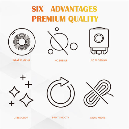 R3D High-Speed ABS HS 3D Printer filament 1.75mm 1kg Filament 3D Printing Material for 3D Printer