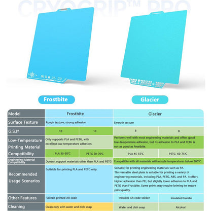 BIQU Panda Build Plate CryoGrip Pro Frostbite Glacier Matte + glossy for Bambu Lab X1 P1 A1 series 3D Printer