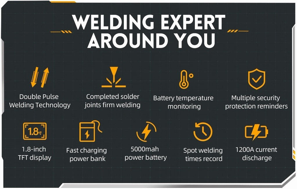 FNIRSI SWM-10 Portable Battery Spot Welder DIY Mini Welding Machine 18650 Battery Pack Welding Tool 5000mah Weldable 0.25mm