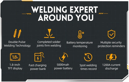 FNIRSI SWM-10 Portable Battery Spot Welder DIY Mini Welding Machine 18650 Battery Pack Welding Tool 5000mah Weldable 0.25mm